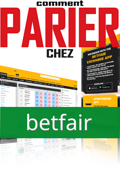 Comment Parier sur Betfair en RD Congo ?